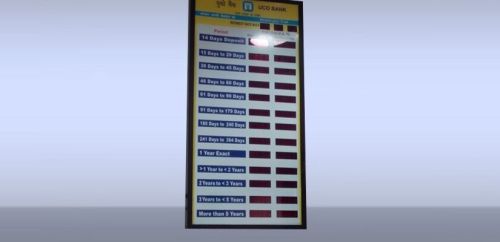 Bank Interest Rate Display, Color : Black