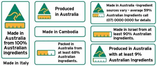 Country OF Origin Paper Label, Color : White ( Base )