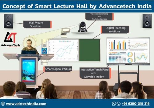Digital Lecture Recording System with Interactive Panel, Vc Camera & Digital Podium