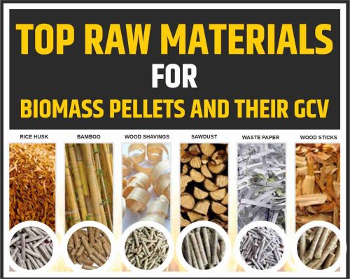 Hard Organic Bio Mass Briquettes