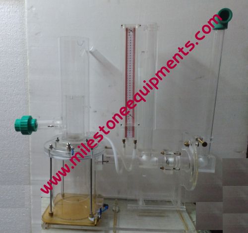 Permittivity Tester for Geotextile, Phase : Single Phase
