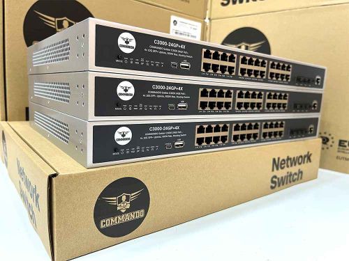 Commando Soldier C3000 24ge Full POE Routing Switch
