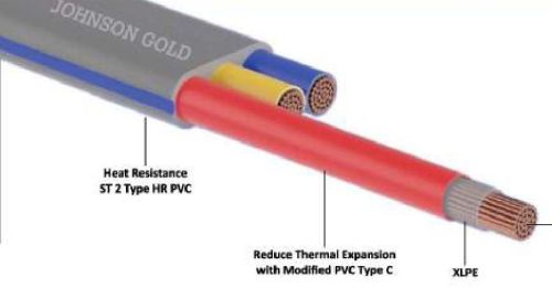 PVC Triple Core Gold Flat Submersible Cable, Brand Name : Johnson