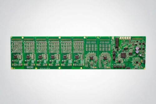 Battery Management Systems