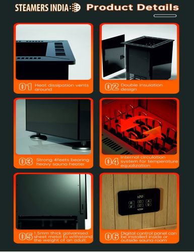 Sauna Heater 16x12x8 Inch, Model Number : SAF-80N