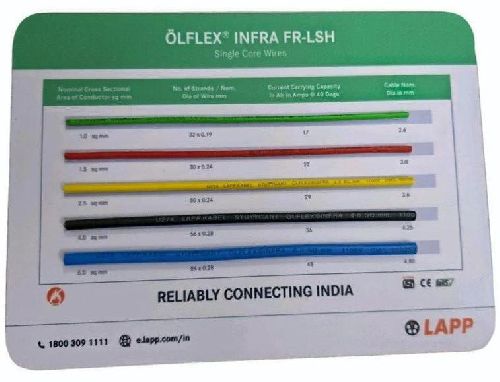 1.5 Mm Lapp Frls Wires, Color : Black