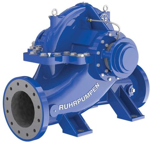 Zw Horizontal Split Case Pump