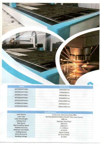 Fully Automatic Laser Cutting Machine