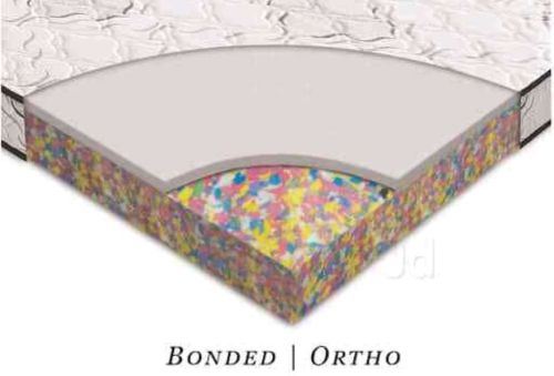 Cotton Plain Mattress King Size, Queen Size