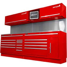 Tool Storage Systems