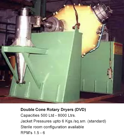 Double Cone Dryer