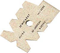 Screw Cutting Gauges