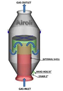 AFS MOLECULAR SEALS