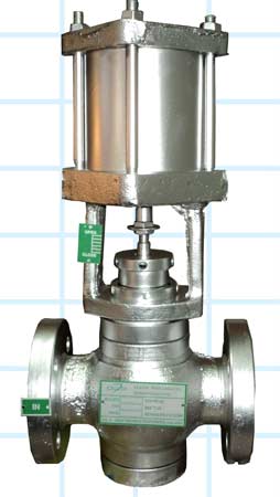 Pneumatic Cylinder Operated Control Valve