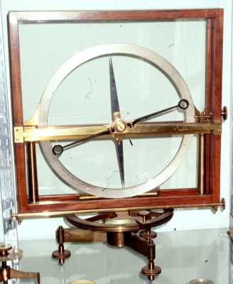 Coated Copper Dip Needle Compass, For Direction Tracking, Size : Standard