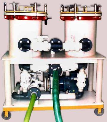 Electroplating Plants - 02