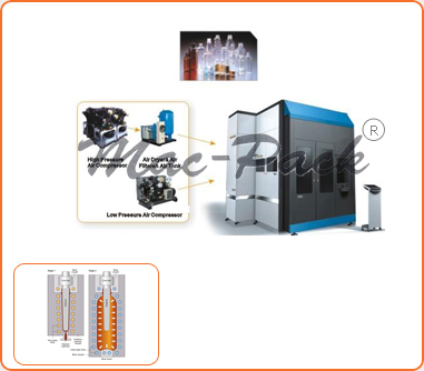 Rotary PET Blow Molding Machine