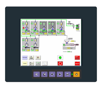 Industrial Displays