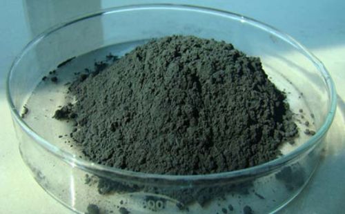 Titanium Tungsten Powder