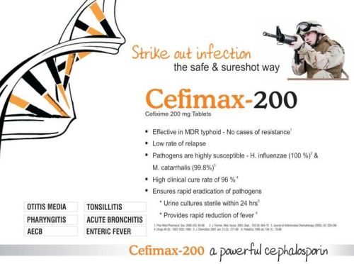 Cefimax-200 Tablets
