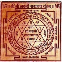 Lakshmi Narayan Yantra, Feature : Fine Finish