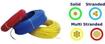 Building Wire (fr/frls/hrlf)