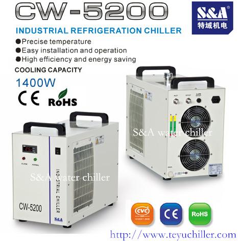 1.4kw Water Cooling System