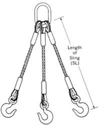 Multi Leg Wire Rope Slings, For Lifting Pulling, Length : 1-5mtr