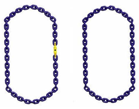 Polyester Round Chain Slings, For Lifting Pulling, Length : 1-5mtr