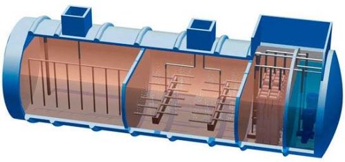 Mobile Sewage Treatment Plant