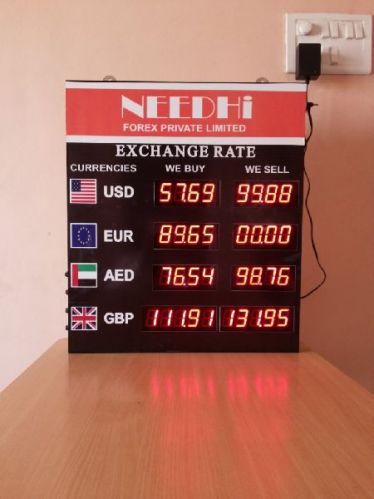 Foreign Exchange Display Board