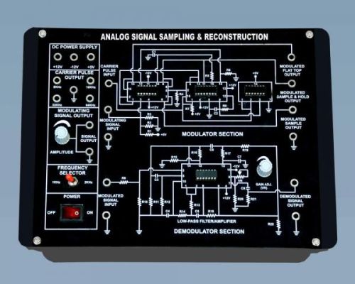 ANALOG SIGNAL SAMPLING