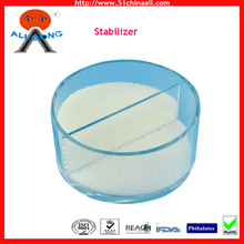 Heat Stabilizer