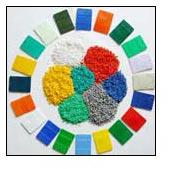 Pigment Green7 For Plastic Masterbatches