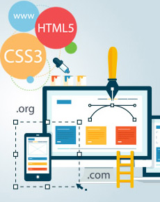 Website Development Services