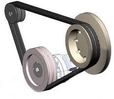 Pulley and Belts