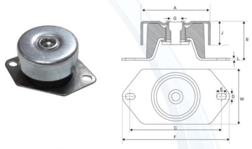 Marine MounDampers PGS Series Mounts