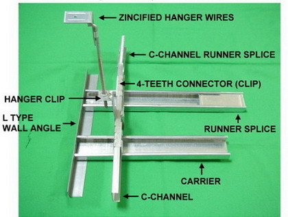 Galvanized Steel C Channel for Suspended Ceiling System