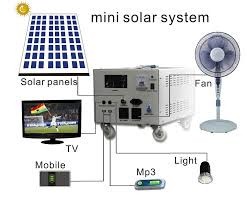 Home Solar Power System