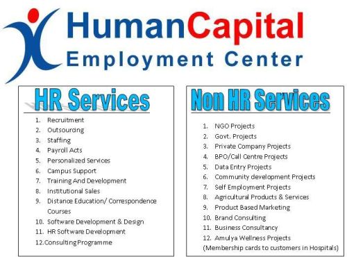 HR Services