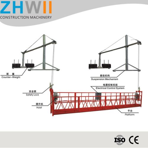 Suspended Platform