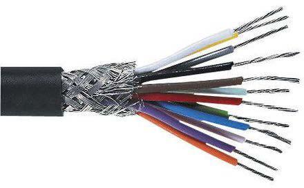 Multi Core Shielded Cable