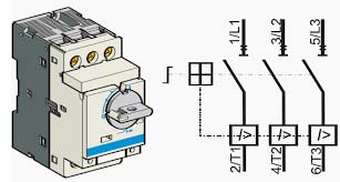 Motor Protection Circuit Breakers