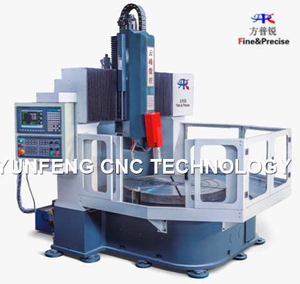CNC Machinery