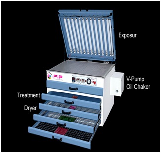 Photopolymer Plate Making