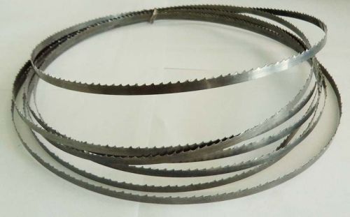 Precision Mini Band Saw Blades Portable Mini Band Saw Blades