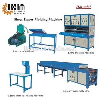 Factory Shoes Making Machine