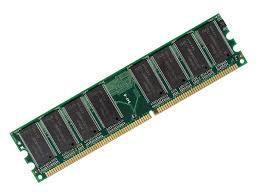Computer RAM