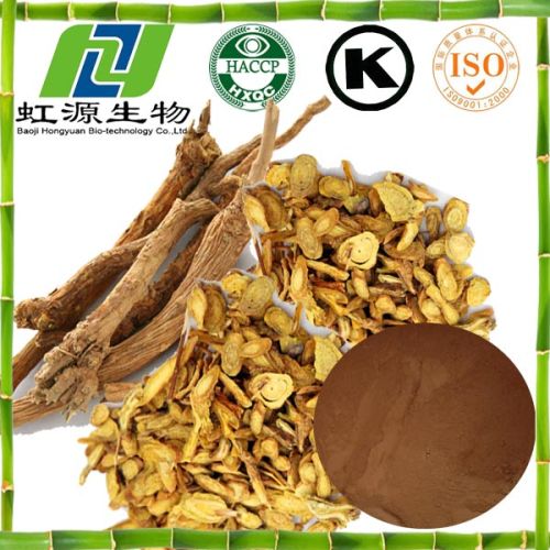Baical Skullcap Root Extract