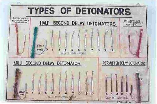 Detonating Fuse